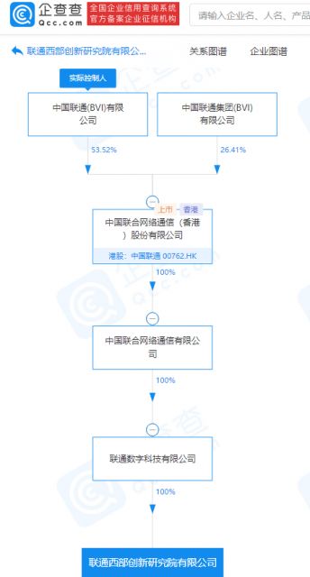 中国联通西部创新研究院成立，布局5G通信与区块链技术服务