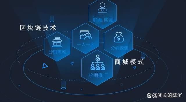 区块链钱包系统软件开发详情(搭建案例)