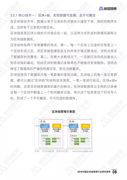 链塔智库 2018中国区块链溯源行业研究报告